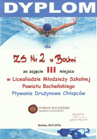 Powiatowe pływanie 11