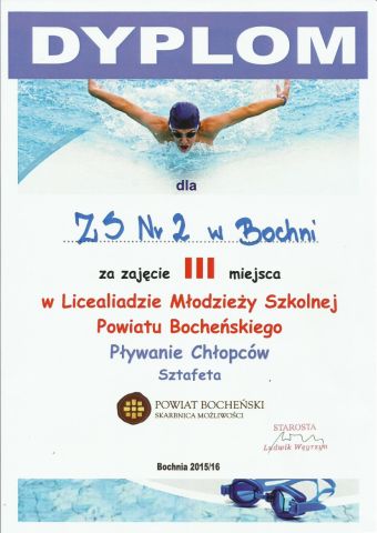 Powiatowe pływanie 7