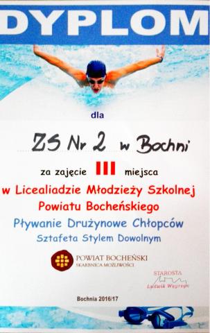 Powiatowe pływanie 11