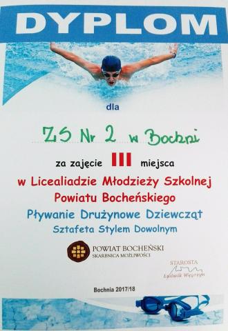 Powiatowe Pływanie 13