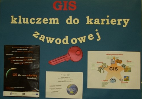 Zakończenie  Projektu „GIS – KLUCZEM DO KARIERY ZAWODOWEJ” 2