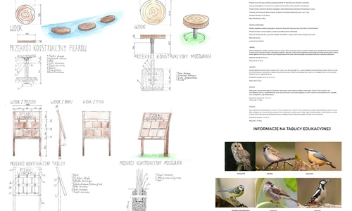 wizualizacja projektu konkursowego, praca uczennic