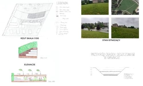 wizualizacja projektu konkursowego, praca uczennic