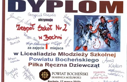 Piłka Ręczna- licealiada 4