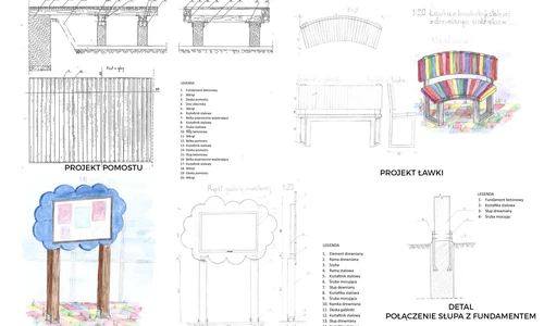 wizualizacja projektu konkursowego, praca uczennic